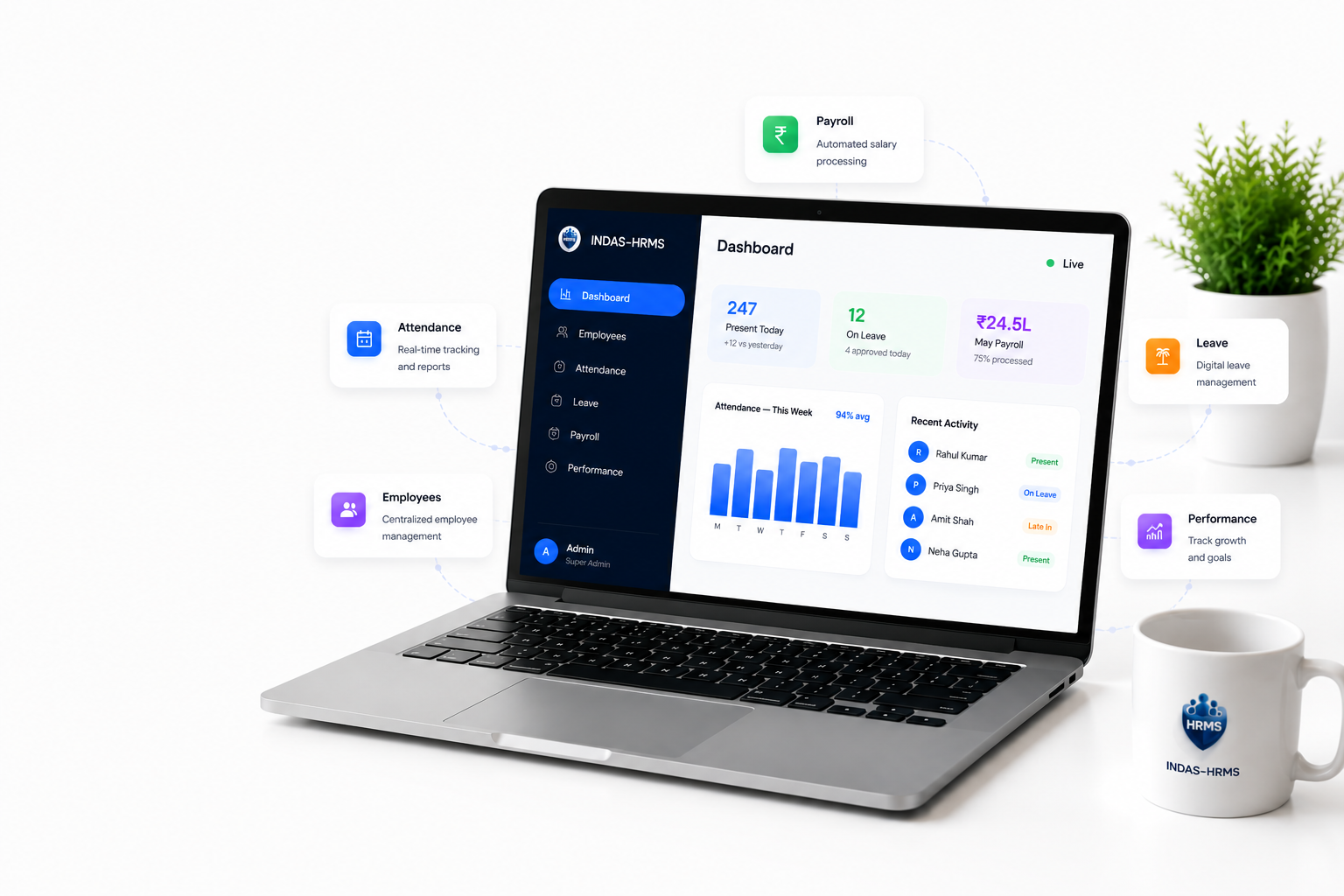 HRMS - Human Resource Management System